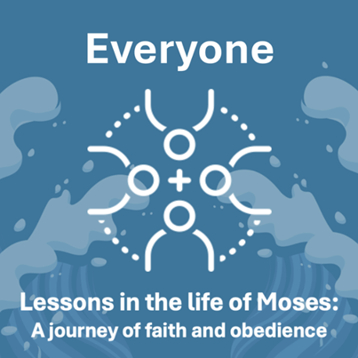 A blue background with white text and white circles
AI-generated content may be incorrect.